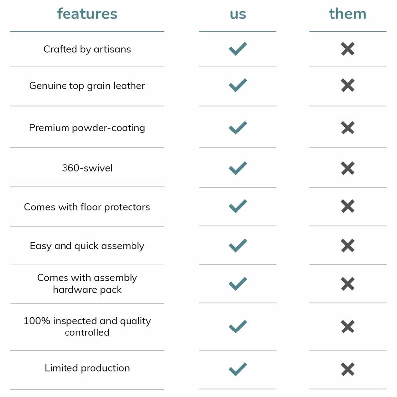 Madeleine Home Inc. Hayward Genuine Leather 29.5" Swivel Bar Stool, Brown, Brown - Image 16